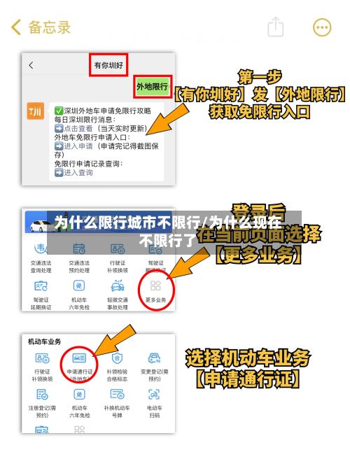 为什么限行城市不限行/为什么现在不限行了