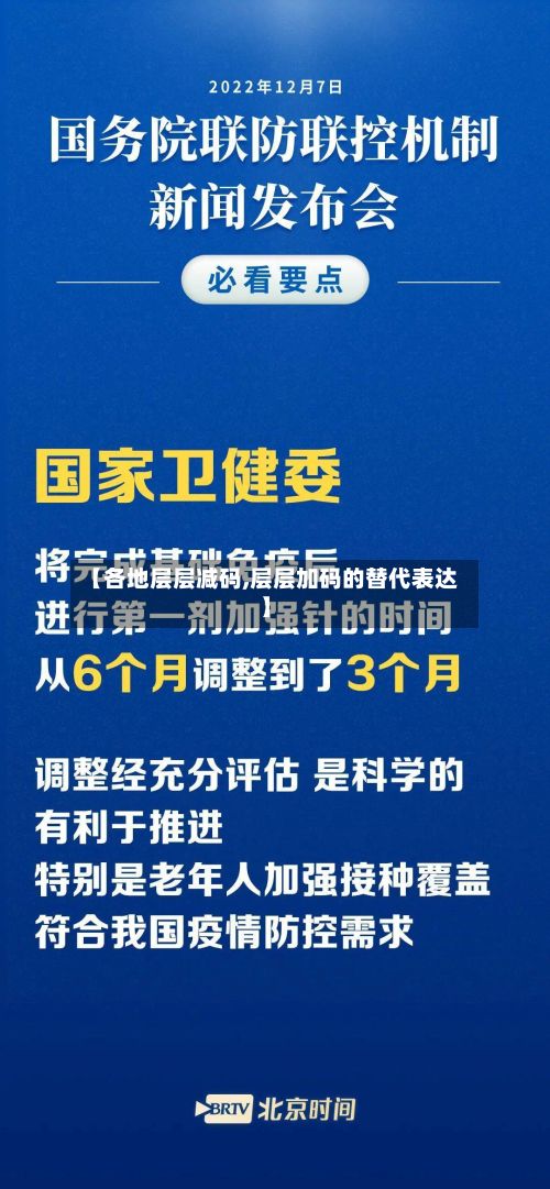 【各地层层减码,层层加码的替代表达】-第2张图片