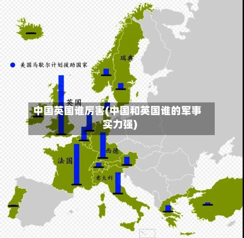 中国英国谁厉害(中国和英国谁的军事实力强)