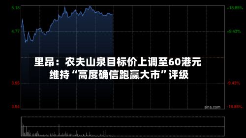 里昂：农夫山泉目标价上调至60港元 维持“高度确信跑赢大市”评级-第1张图片