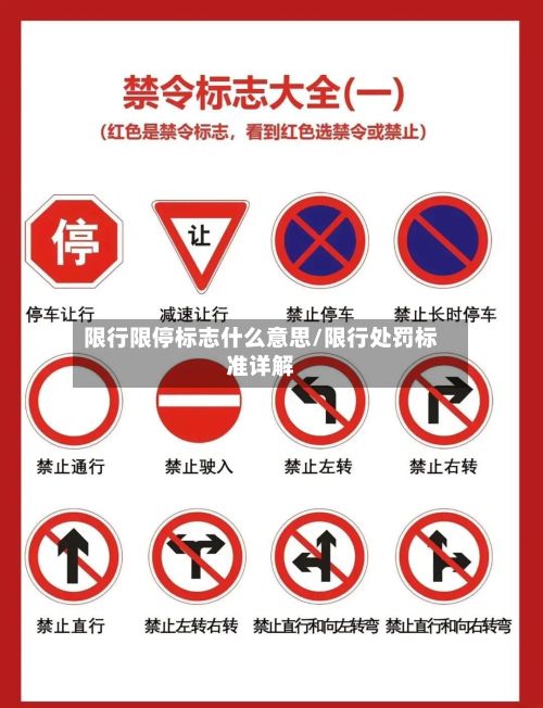 限行限停标志什么意思/限行处罚标准详解-第2张图片