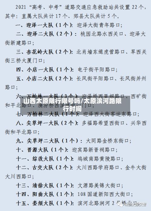 山西太原限行限号吗/太原滨河路限行时间