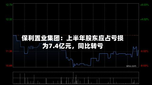 保利置业集团：上半年股东应占亏损为7.4亿元，同比转亏-第2张图片