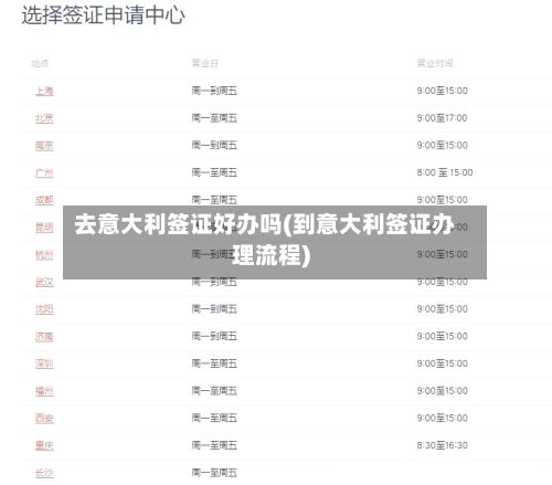 去意大利签证好办吗(到意大利签证办理流程)