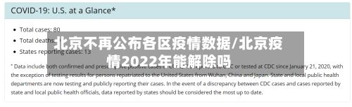 北京不再公布各区疫情数据/北京疫情2022年能解除吗