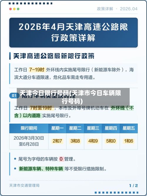 天津今日限行号码(天津市今日车辆限行号码)-第2张图片