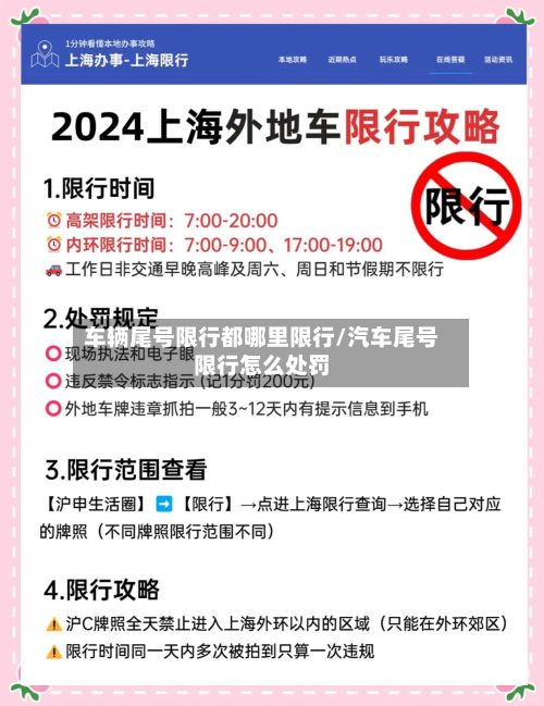 车辆尾号限行都哪里限行/汽车尾号限行怎么处罚
