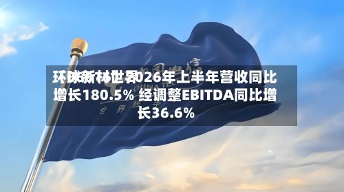 环球新材世界
(06616)2026年上半年营收同比增长180.5% 经调整EBITDA同比增长36.6%-第2张图片