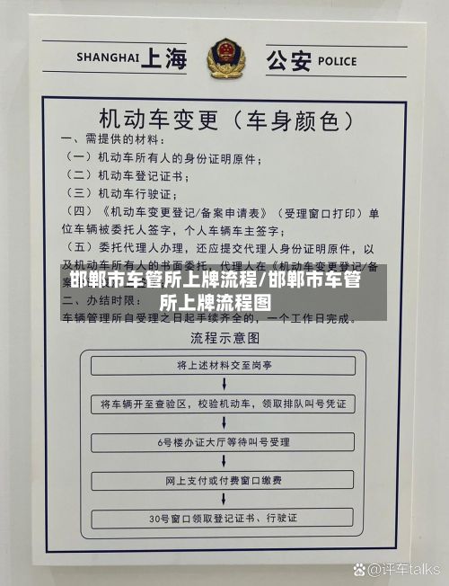 邯郸市车管所上牌流程/邯郸市车管所上牌流程图