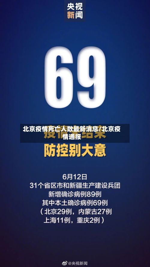 北京疫情死亡人数最新消息/北京疫情通报