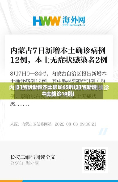 31省份新增本土确诊65例(31省新增本土确诊10例)