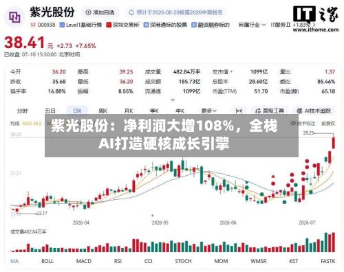 紫光股份：净利润大增108%，全栈AI打造硬核成长引擎-第2张图片