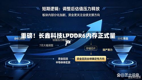 重磅！长鑫科技LPDDR6内存正式量产