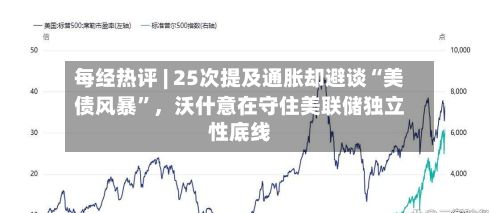 每经热评 | 25次提及通胀却避谈“美债风暴	”	，沃什意在守住美联储独立性底线-第3张图片