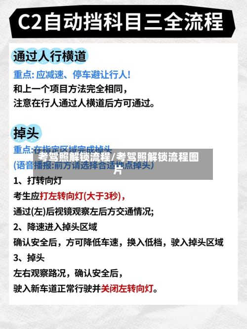 考驾照解锁流程/考驾照解锁流程图片-第3张图片