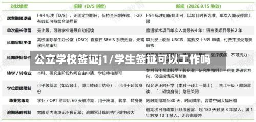 公立学校签证j1/学生签证可以工作吗-第2张图片