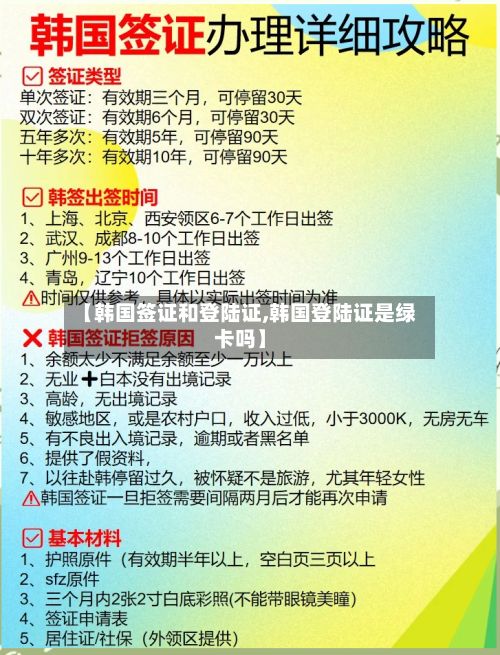 【韩国签证和登陆证,韩国登陆证是绿卡吗】
