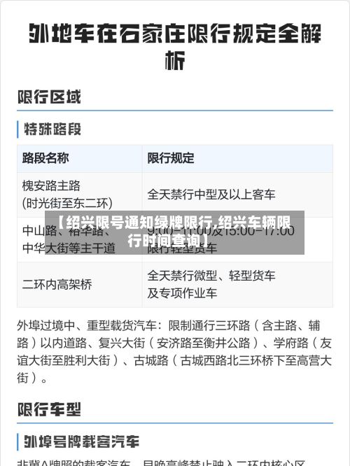 【绍兴限号通知绿牌限行,绍兴车辆限行时间查询】-第3张图片