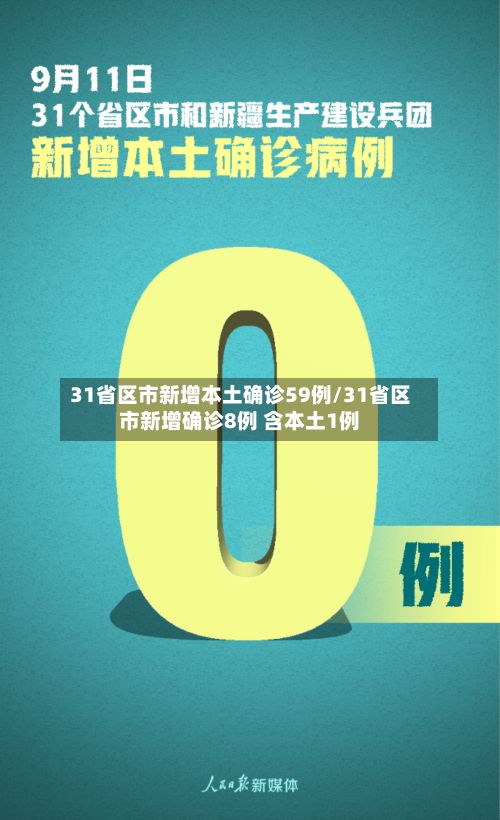 31省区市新增本土确诊59例/31省区市新增确诊8例 含本土1例-第2张图片