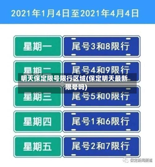 明天保定限号限行区域(保定明天最新限号吗)-第3张图片