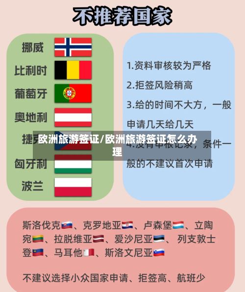 欧洲旅游签证/欧洲旅游签证怎么办理-第2张图片