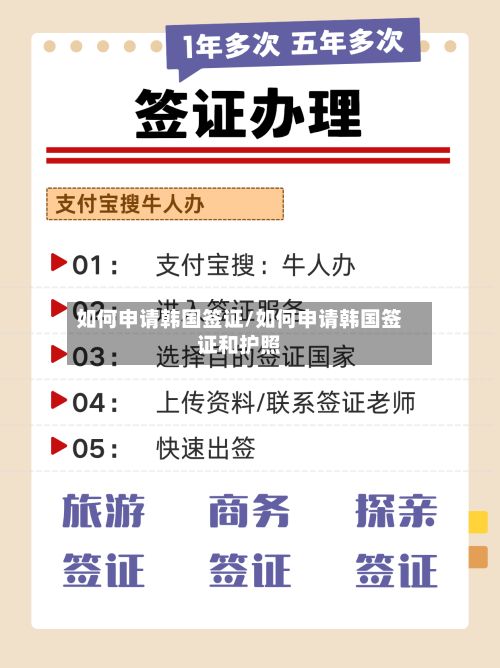 如何申请韩国签证/如何申请韩国签证和护照-第2张图片