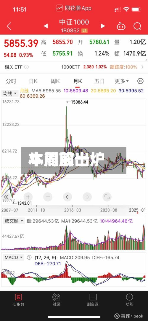 本周前十
牛熊股出炉-第2张图片