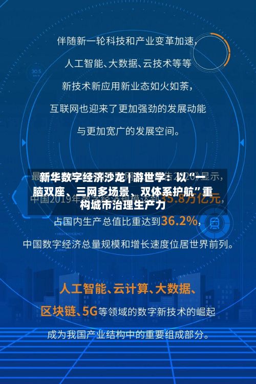 新华数字经济沙龙 | 游世学：以“一脑双座、三网多场景、双体系护航”重构城市治理生产力-第3张图片