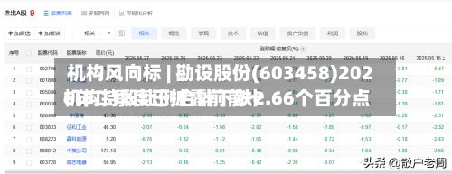 机构风向标 | 勘设股份(603458)2026年二季度已披露前前十
机构持股比例合计下跌2.66个百分点-第2张图片