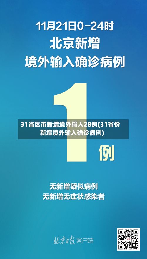 31省区市新增境外输入28例(31省份新增境外输入确诊病例)