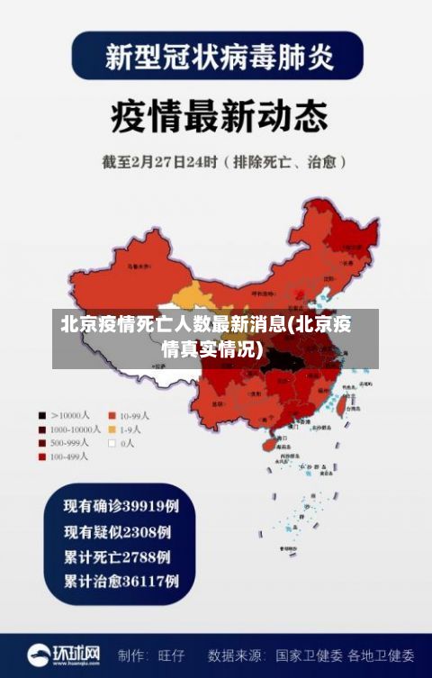 北京疫情死亡人数最新消息(北京疫情真实情况)-第2张图片