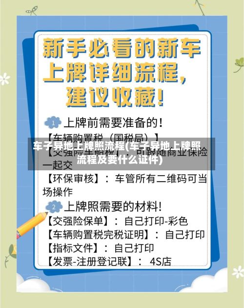 车子异地上牌照流程(车子异地上牌照流程及要什么证件)-第2张图片