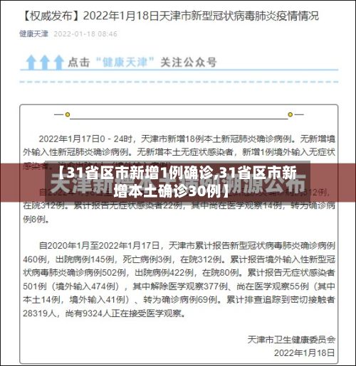 【31省区市新增1例确诊,31省区市新增本土确诊30例】