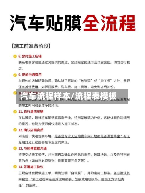 汽车流程样本/流程表模板