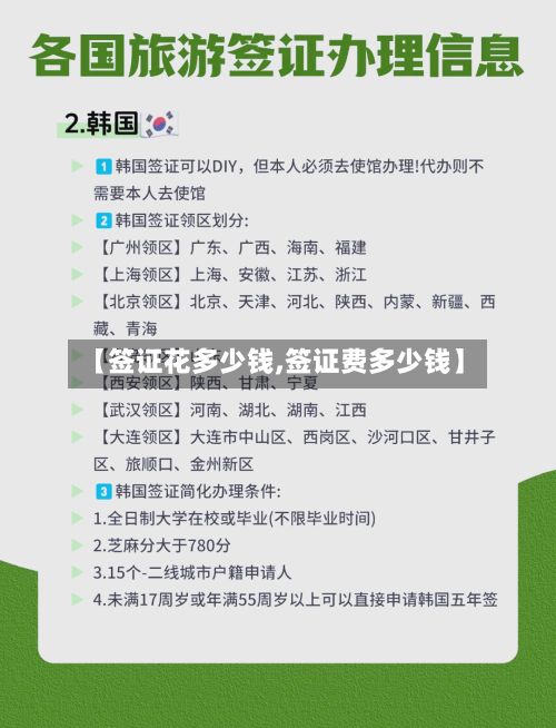 【签证花多少钱,签证费多少钱】-第2张图片