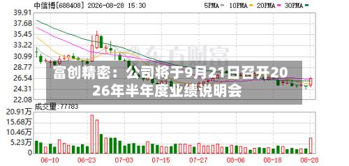 富创精密:公司将于9月21日召开2026年半年度业绩说明会-第1张图片
