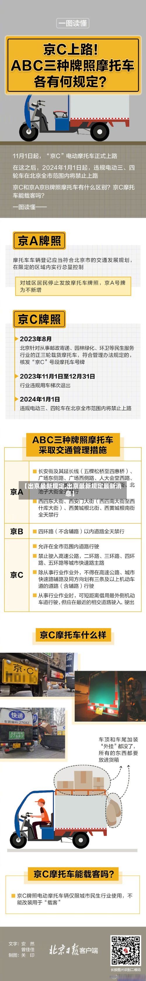 【出京最新规定,出京最新规定最新消息】-第3张图片