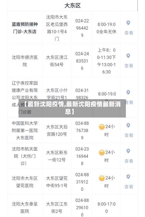 【最新沈阳疫情,最新沈阳疫情最新消息】