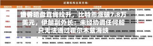 世界油价暗盘直线拉升，比特币涨破7.8万美元，伊朗副外长：未经协调任何船只无法通过霍尔木兹海峡-第2张图片