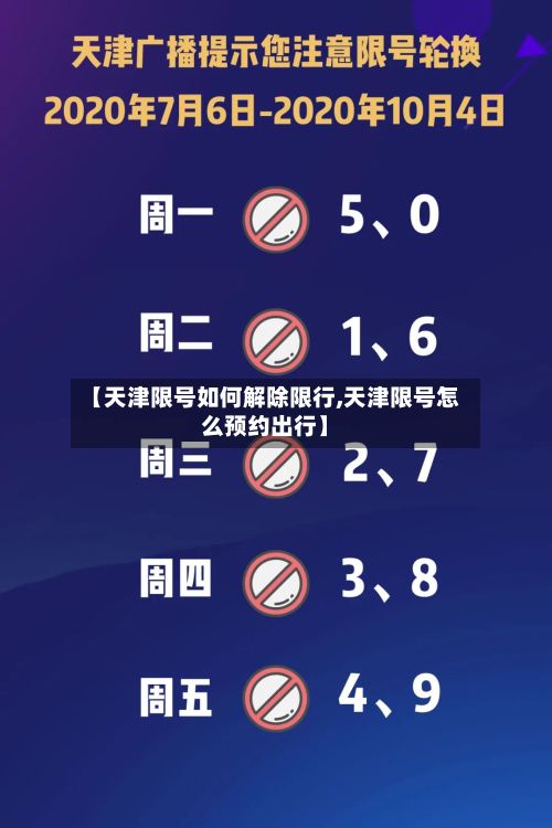 【天津限号如何解除限行,天津限号怎么预约出行】-第2张图片