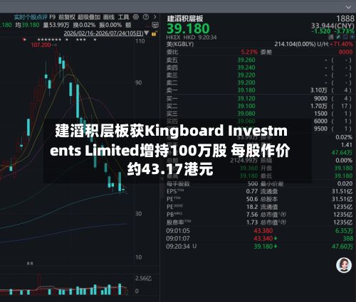 建滔积层板获Kingboard Investments Limited增持100万股 每股作价约43.17港元-第2张图片