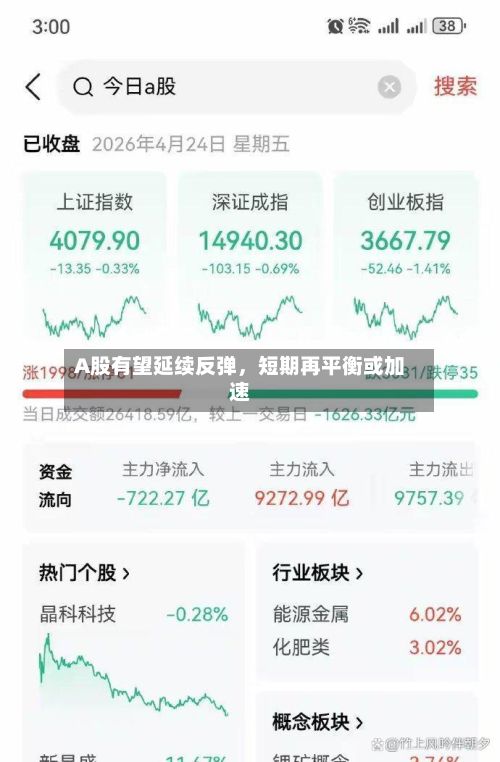 A股有望延续反弹，短期再平衡或加速-第2张图片