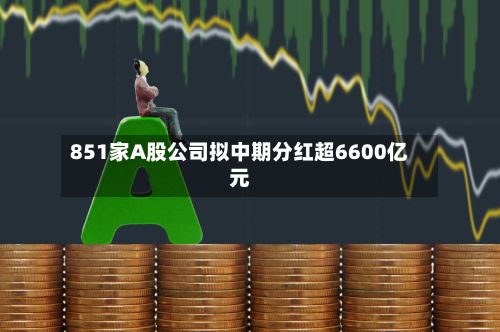 851家A股公司拟中期分红超6600亿元-第2张图片