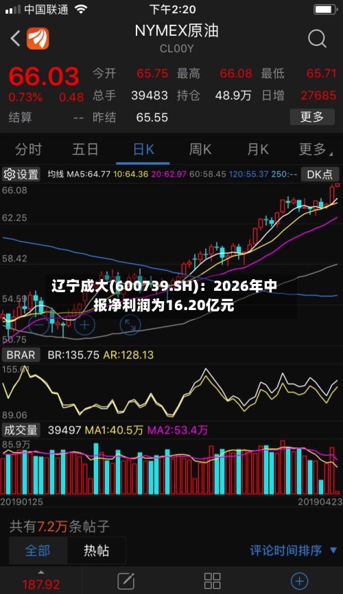 辽宁成大(600739.SH):2026年中报净利润为16.20亿元-第2张图片