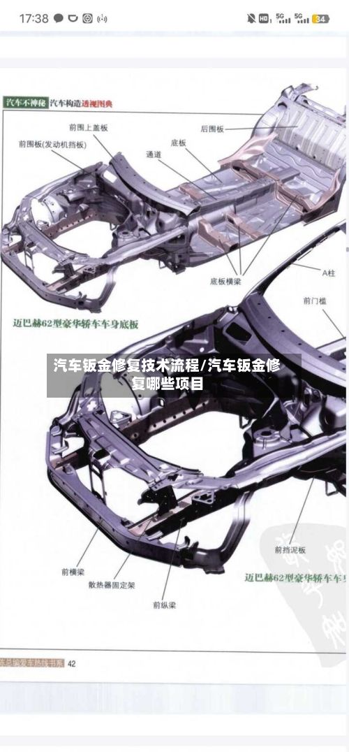 汽车钣金修复技术流程/汽车钣金修复哪些项目-第2张图片