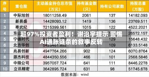 超97%投资者盈利!谢治宇提示 警惕AI通胀链条的叙事反转