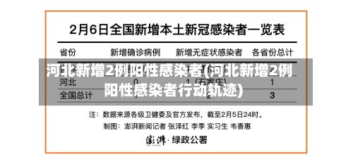 河北新增2例阳性感染者(河北新增2例阳性感染者行动轨迹)