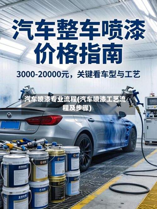 汽车喷漆专业流程(汽车喷漆工艺流程及步骤)-第3张图片