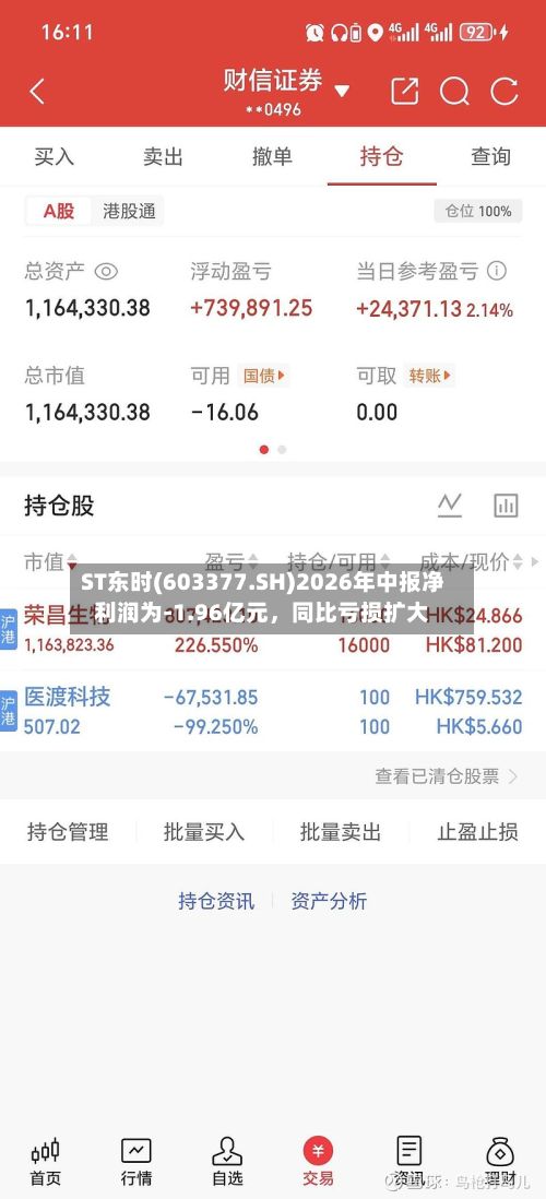 ST东时(603377.SH)2026年中报净利润为-1.96亿元，同比亏损扩大-第2张图片