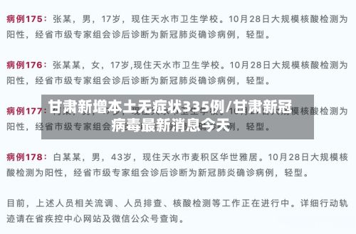 甘肃新增本土无症状335例/甘肃新冠病毒最新消息今天